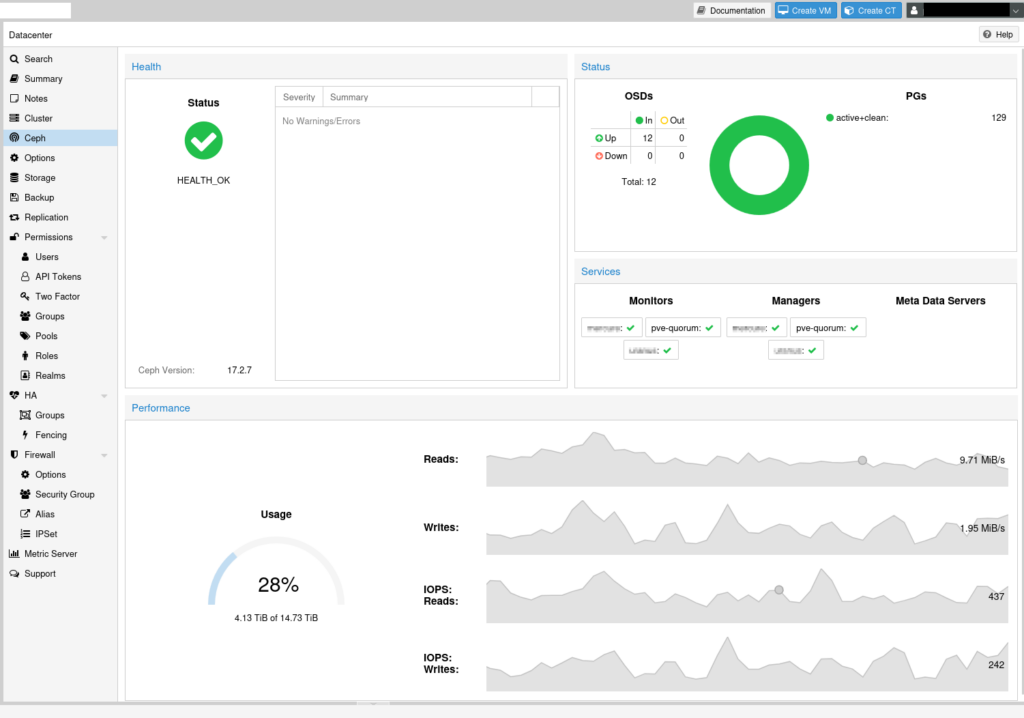 Proxmox Virtual Environment (VE) - Ceph